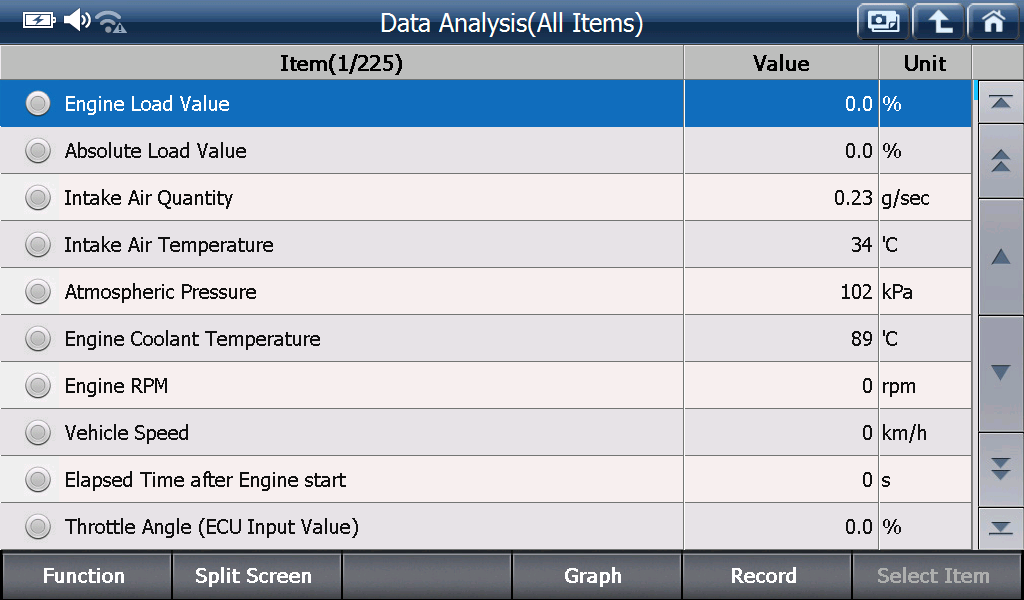 Sample scan data